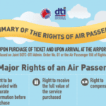 Rights of Passengers | Philippines