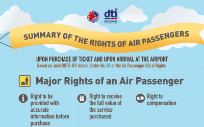Rights of Passengers Philippines