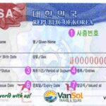 Visa Requirements for Korea