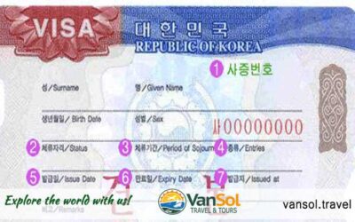 Korea Visa Requirements