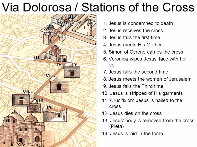 Via Dolorosa or Stations of the Cross